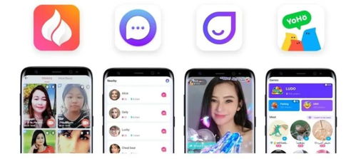 暴增50倍 中国社交公司悄悄出海，闷声发财的密码解析